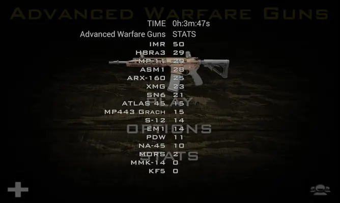 Advanced Warfare Guns android App screenshot 1